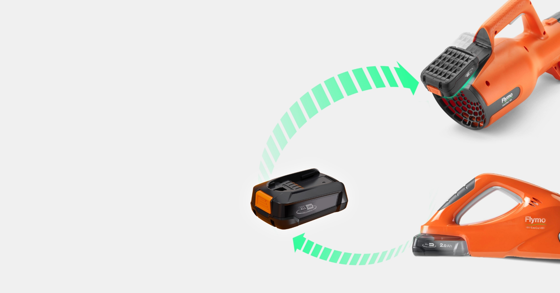 18VEasiTrim_interchangeablebattery